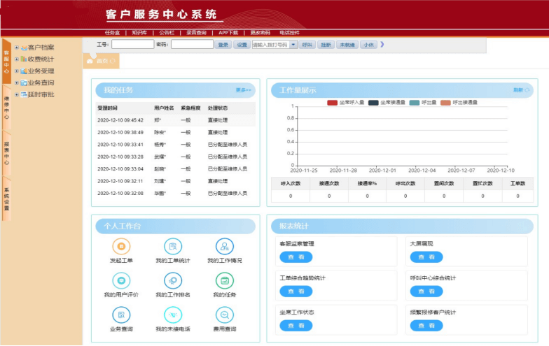 水务客服热线系统
