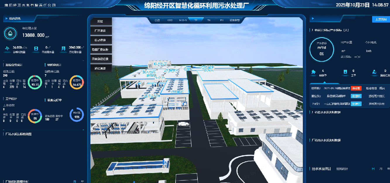 四川绵阳