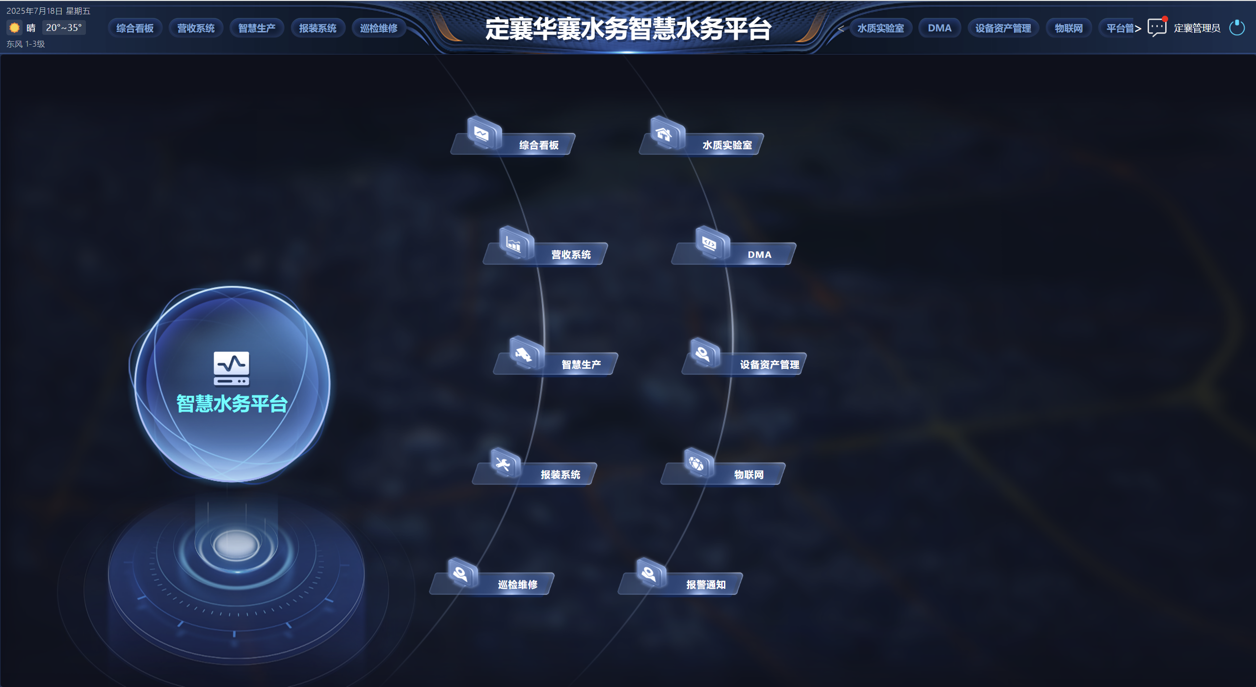 定襄水质监测