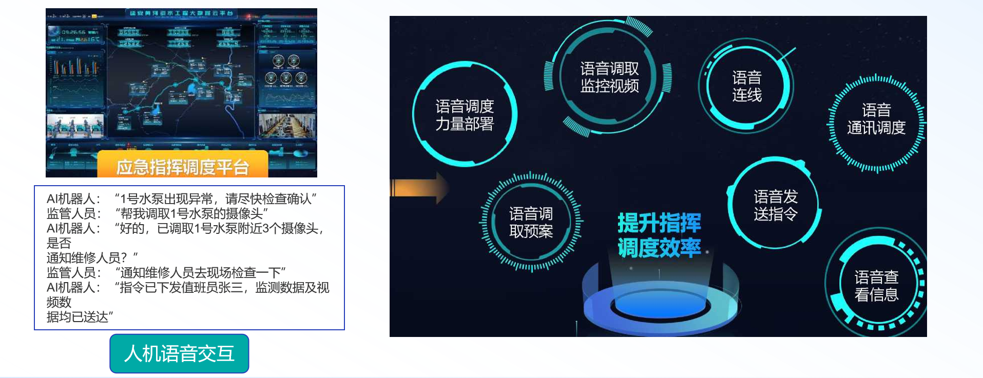 水务AI机器人