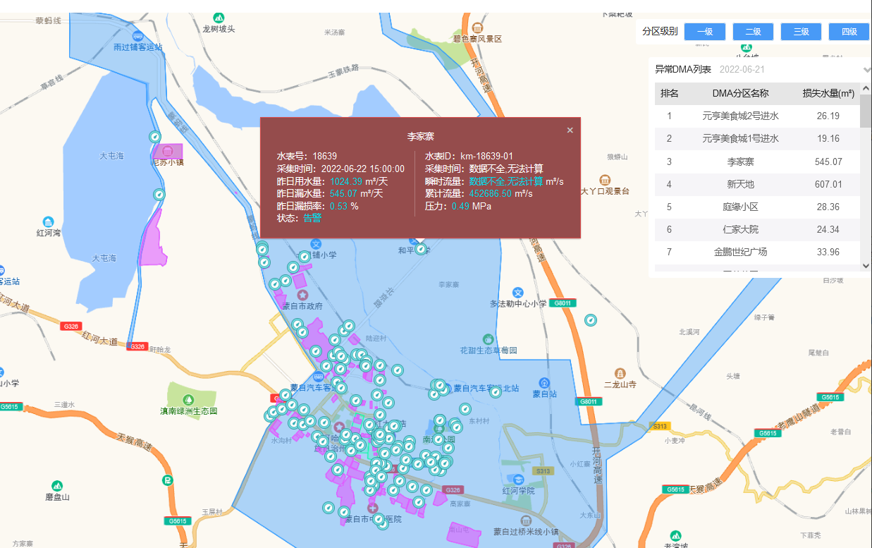 计量关系图